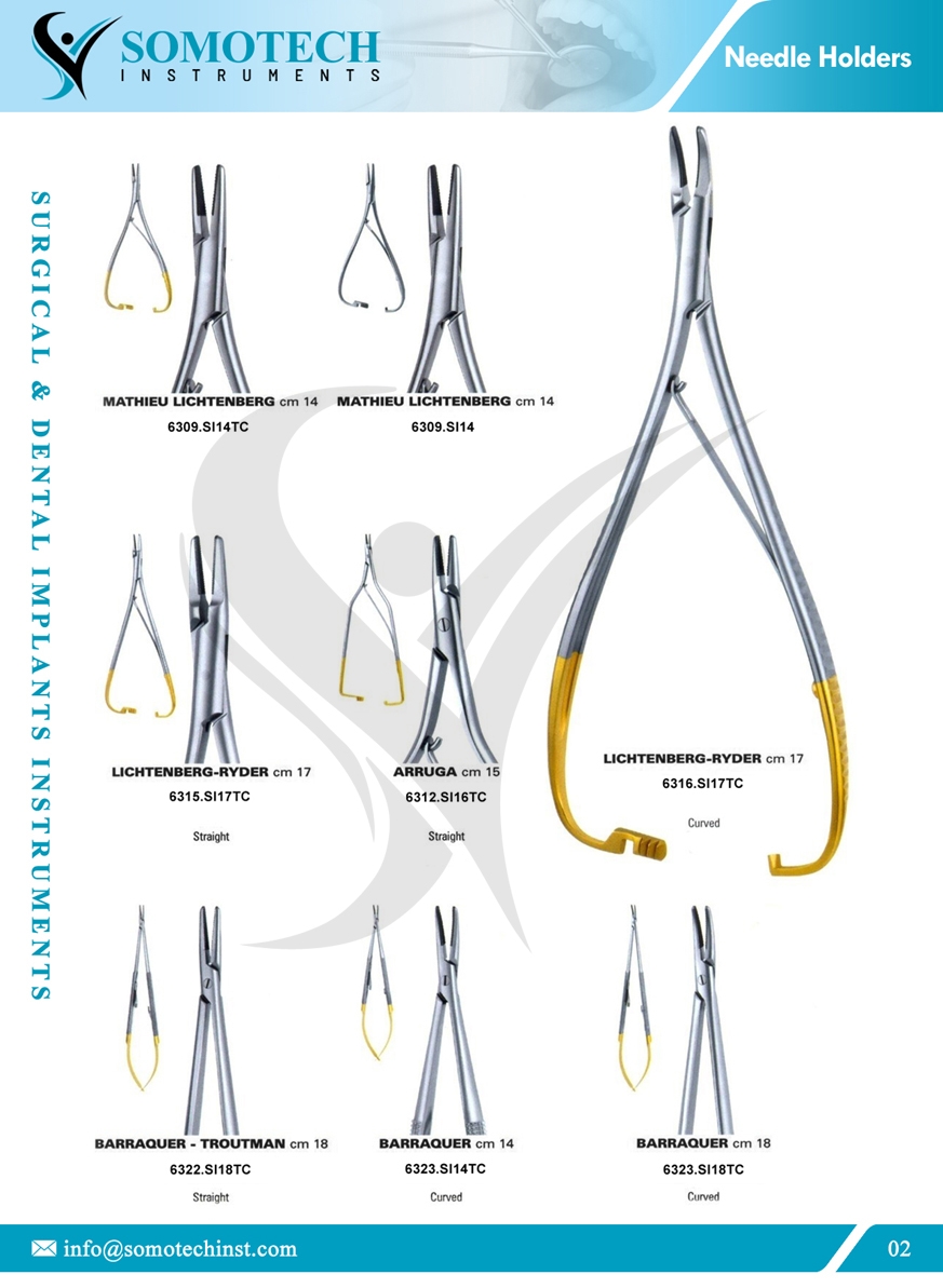 Needle Holders
