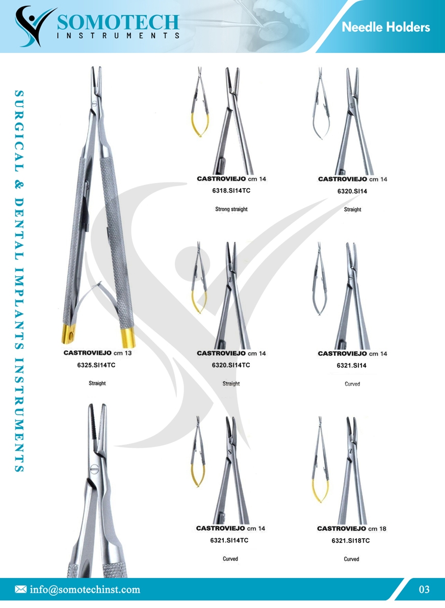 Needle Holders